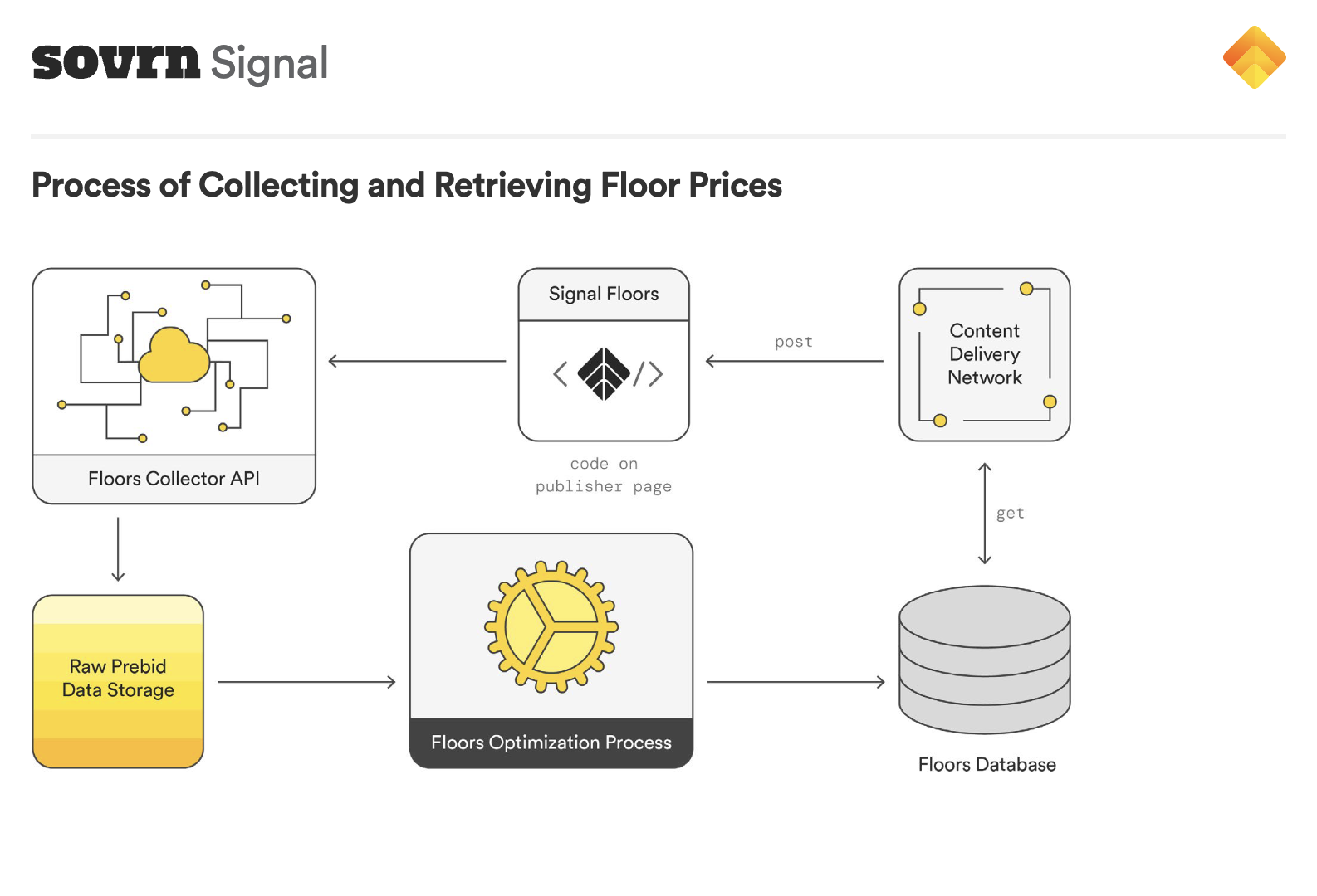 AD_4nXei0KWx2arV-8seI8sdf1PkGS7h53XqQ0UahCl7-qYn0uBMphb6iaNHKvWU4VT6md3xXlboDJrHDojaSDrw6ERdUtl2AQ-bHedP32UVZyRxUoGNPm0JrZStYaYe-GDq4zP7om68LQ?key=e5MJN7fONfcoK9LOHLixKGZx